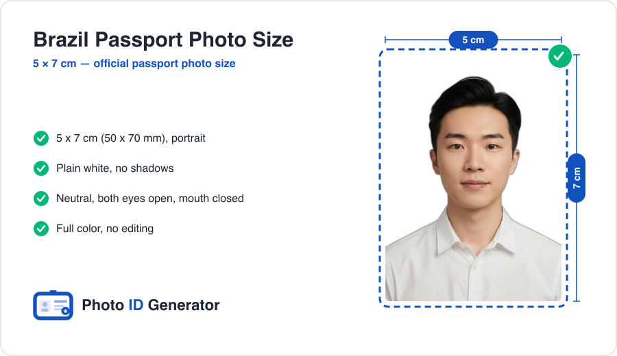 Brazil passport photo dimensions diagram — 5 x 7 cm (50 x 70 mm), plain white background